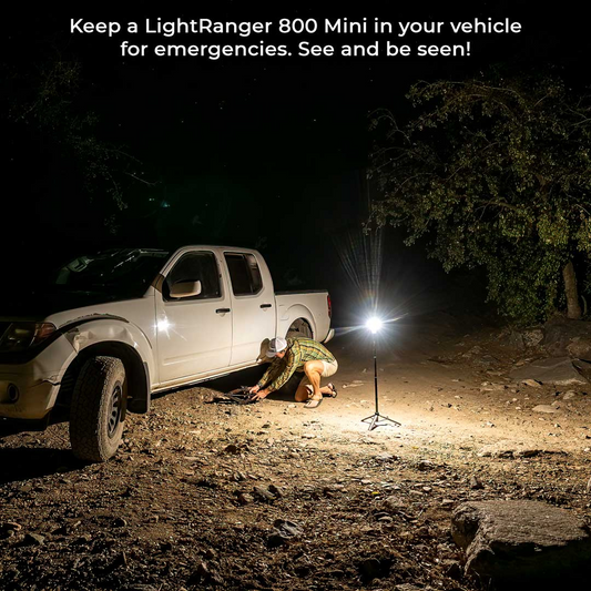 LightRanger Mini 800