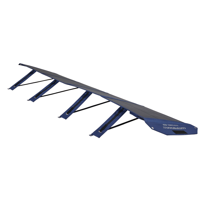 Companion 200W Solar Blanket