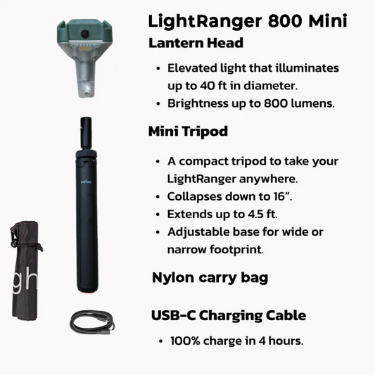 LightRanger Mini 800
