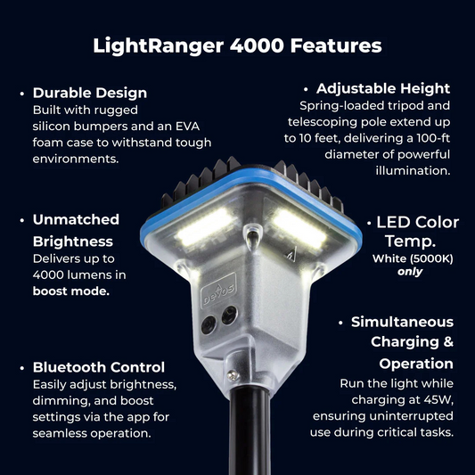 LightRanger 4000