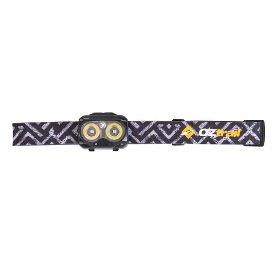 Lumos FP500 Headlamp