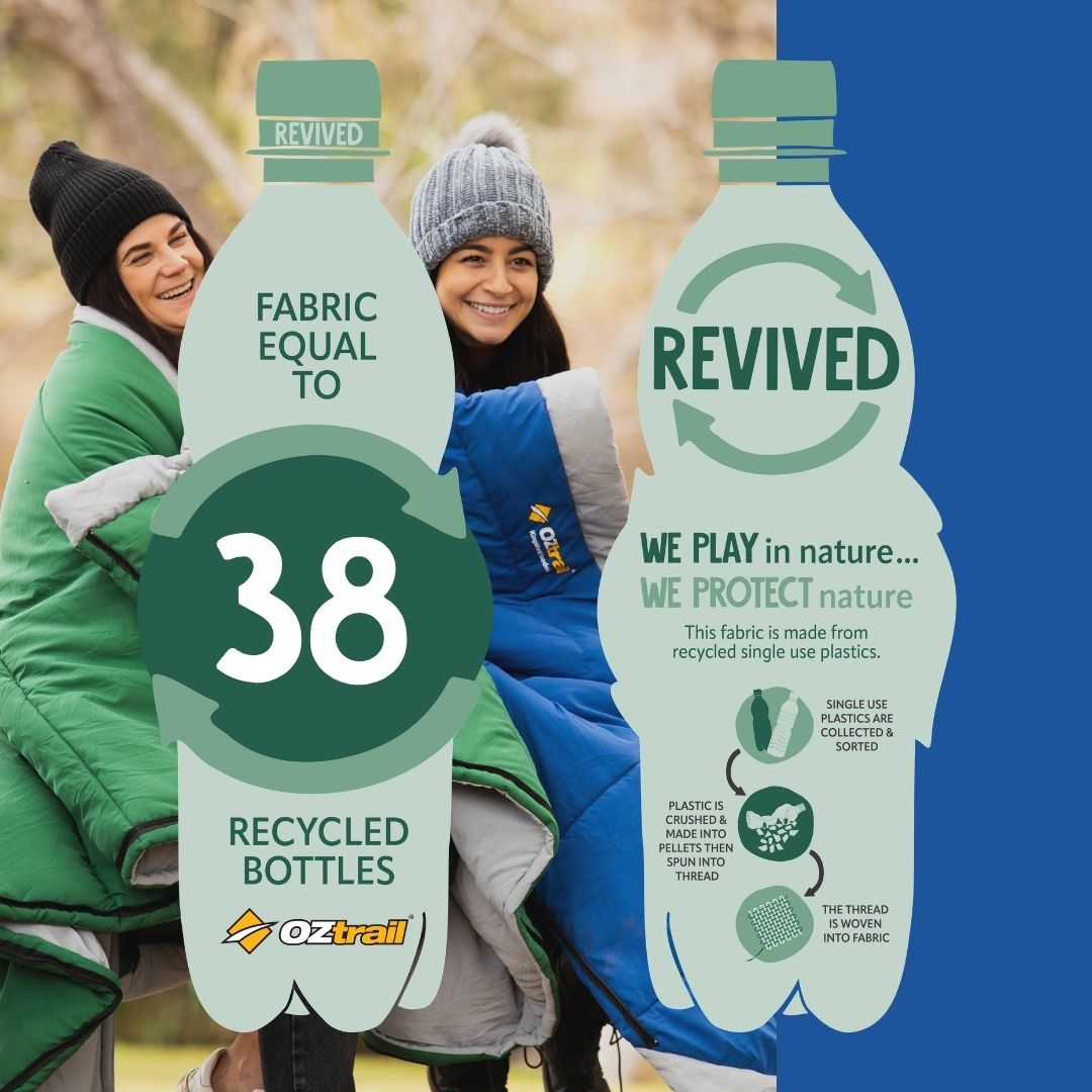 Kingsford +5°C Sleeping Bag