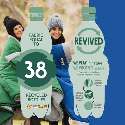 Kingsford +5°C Sleeping Bag
